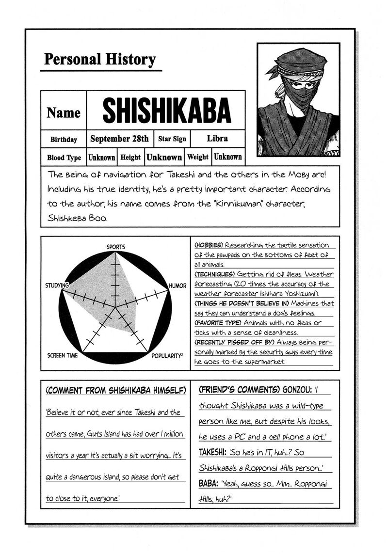 Seikimatsu Leader Den Takeshi 98 19