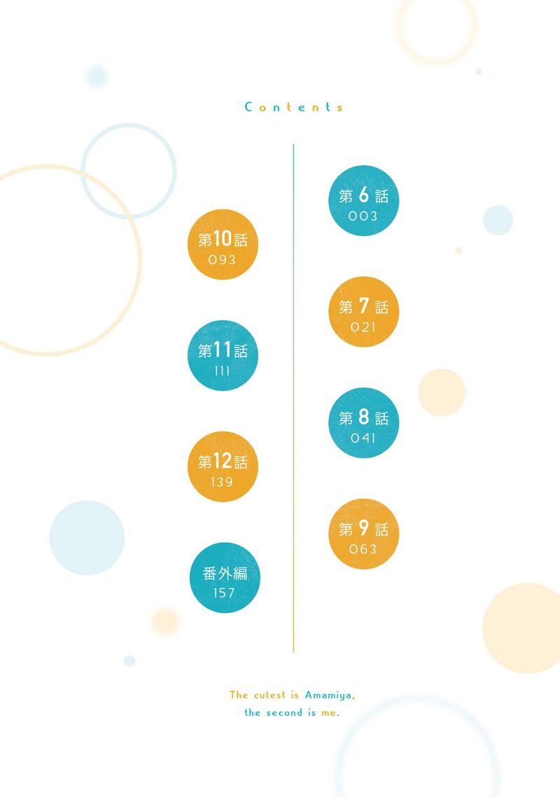 Sekai De Ichiban KawaII Amamiya San Nibanme Wa Ore 6 3