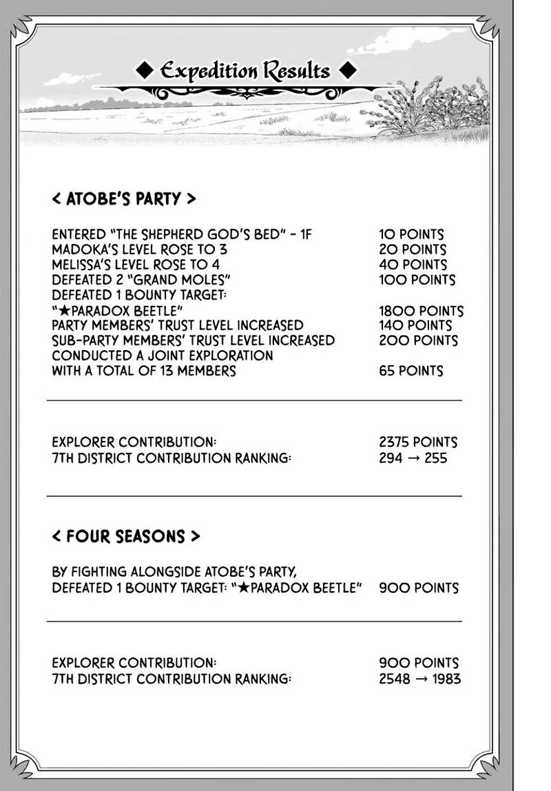 Sekai Saikyou No Kouei Meikyuukoku No Shinjin Tansakusha 39 26