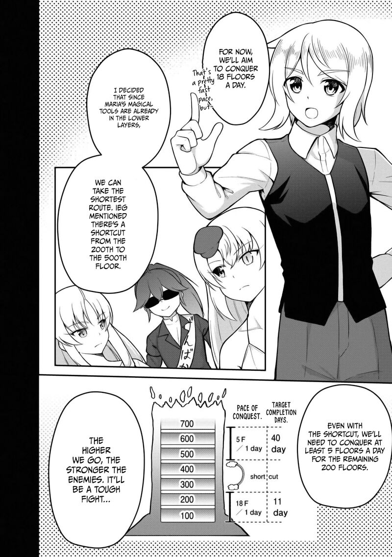 Sekaiju No Shita Kara Hajimeru Hanryuu Shoujo To Boku No Musou Life 25 8