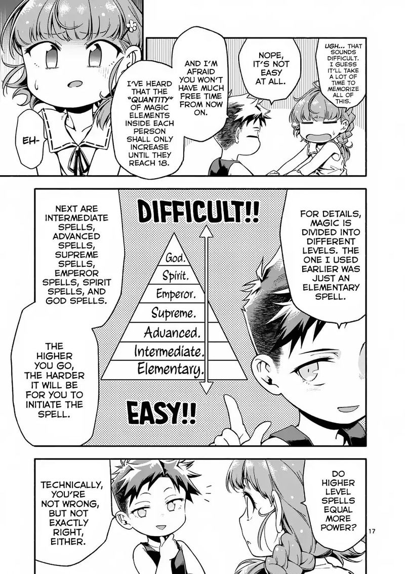 Shi Ni Modori Subete Wo Sukuu Tame Ni Saikyou E To Itaru 3 17