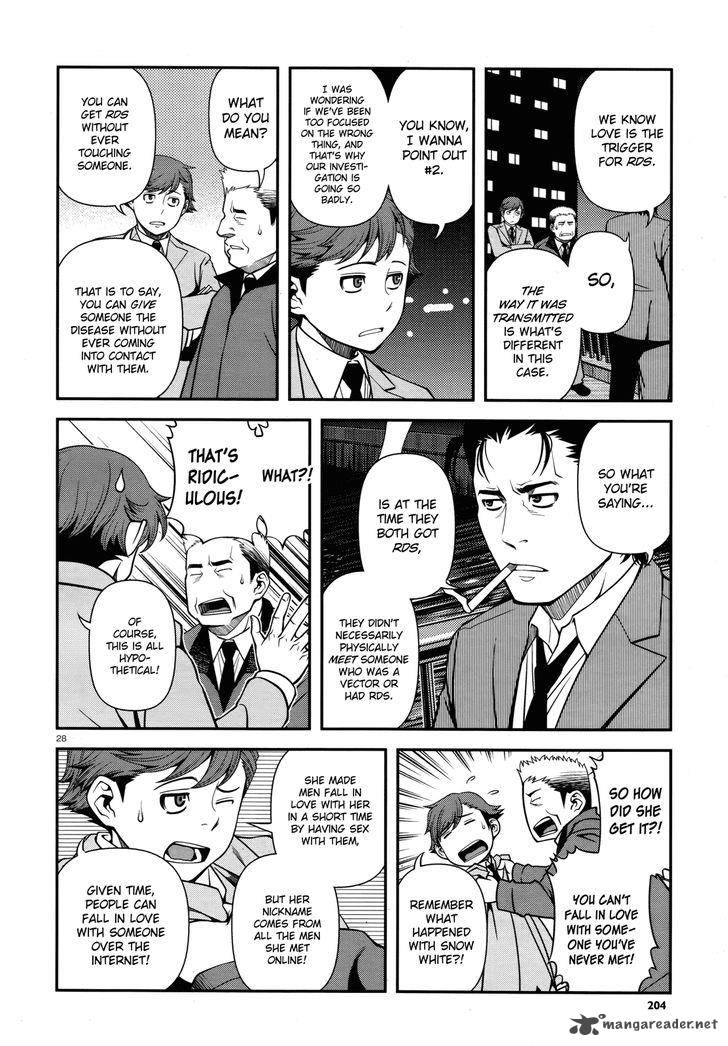 Shinazu No Ryouken 28 27