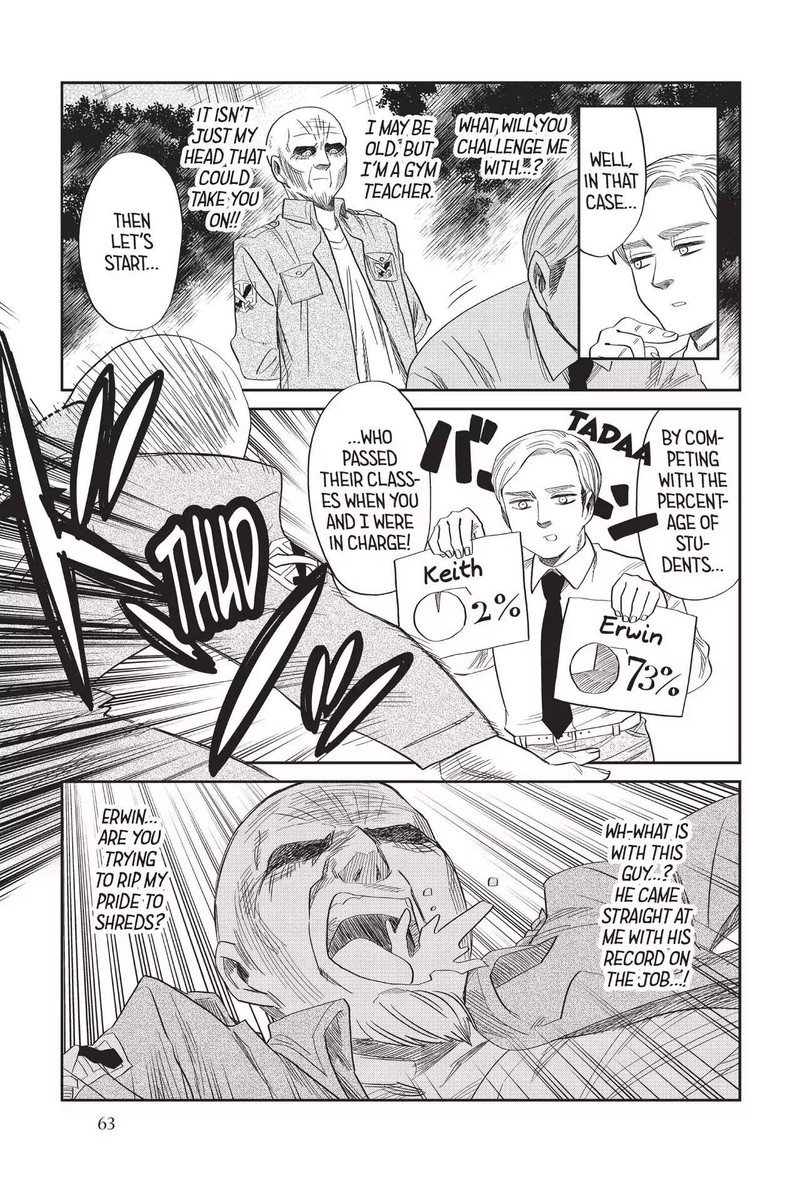 Shingeki Kyojin Chuugakkou 62 15