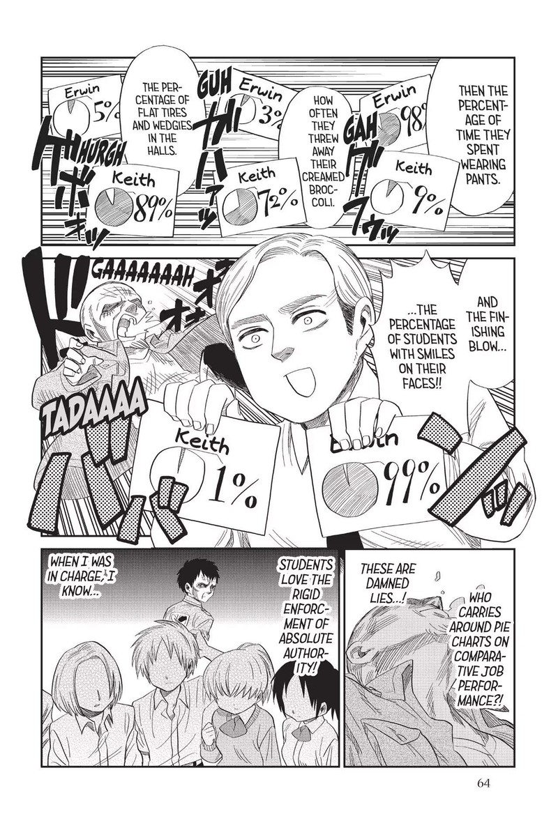 Shingeki Kyojin Chuugakkou 62 16