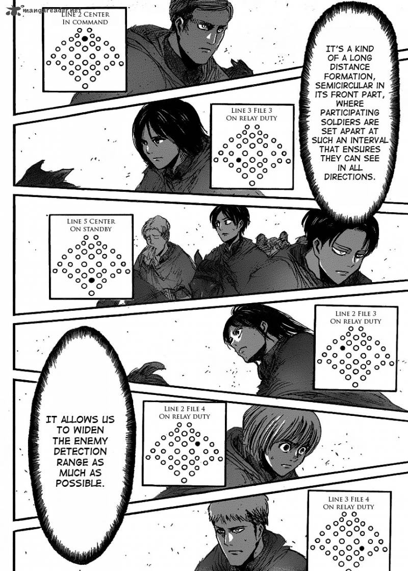 Shingeki No Kyojin 19 17