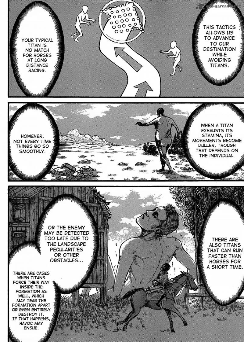 Shingeki No Kyojin 19 21