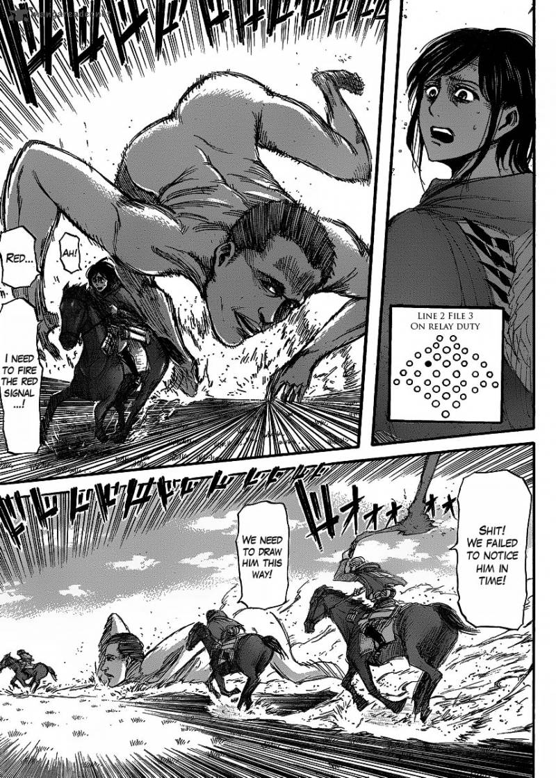 Shingeki No Kyojin 19 22