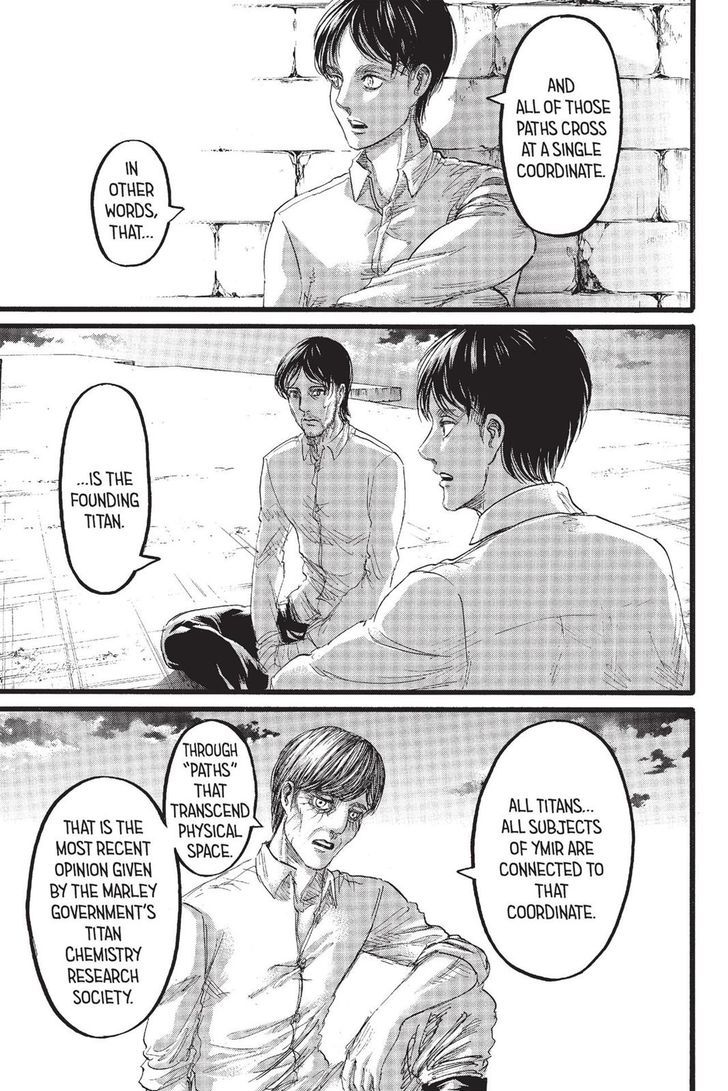 Shingeki No Kyojin 88 25