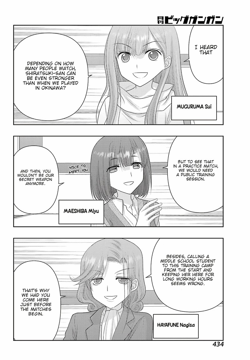 Shinohayu The Dawn Of Age 125 9