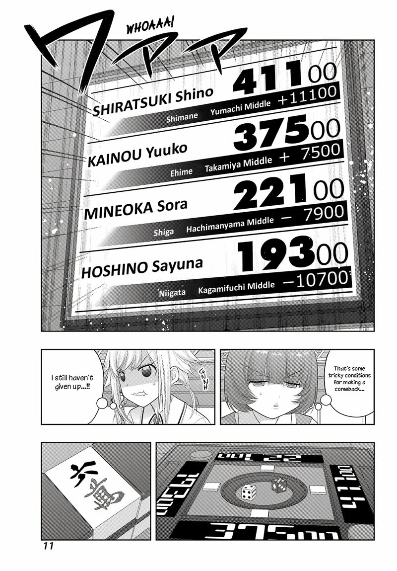 Shinohayu The Dawn Of Age 98 5