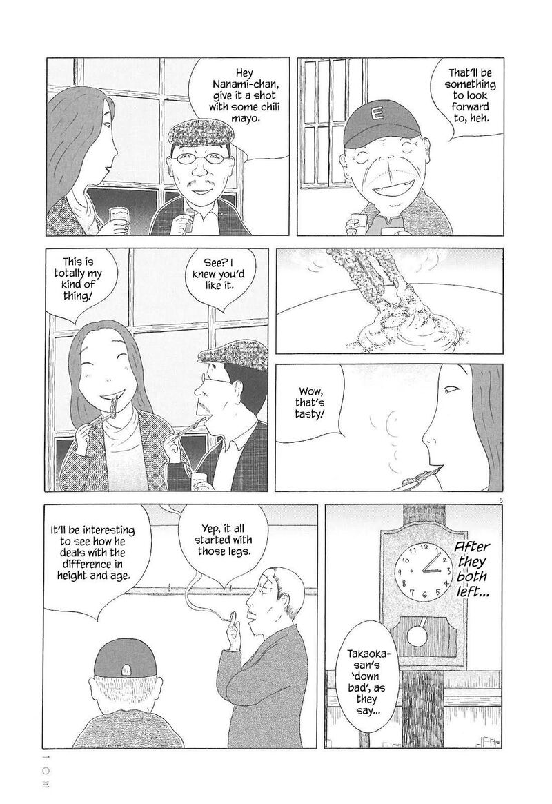 Shinya Shokudou 81 6