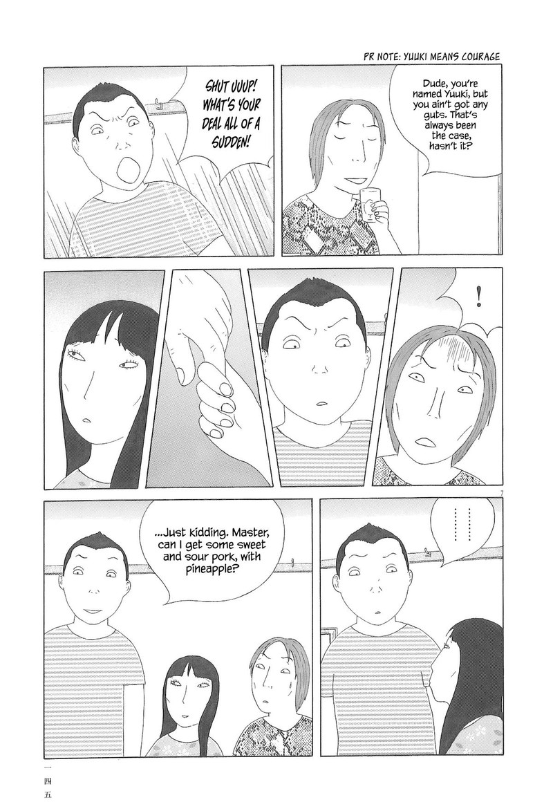 Shinya Shokudou 99 8