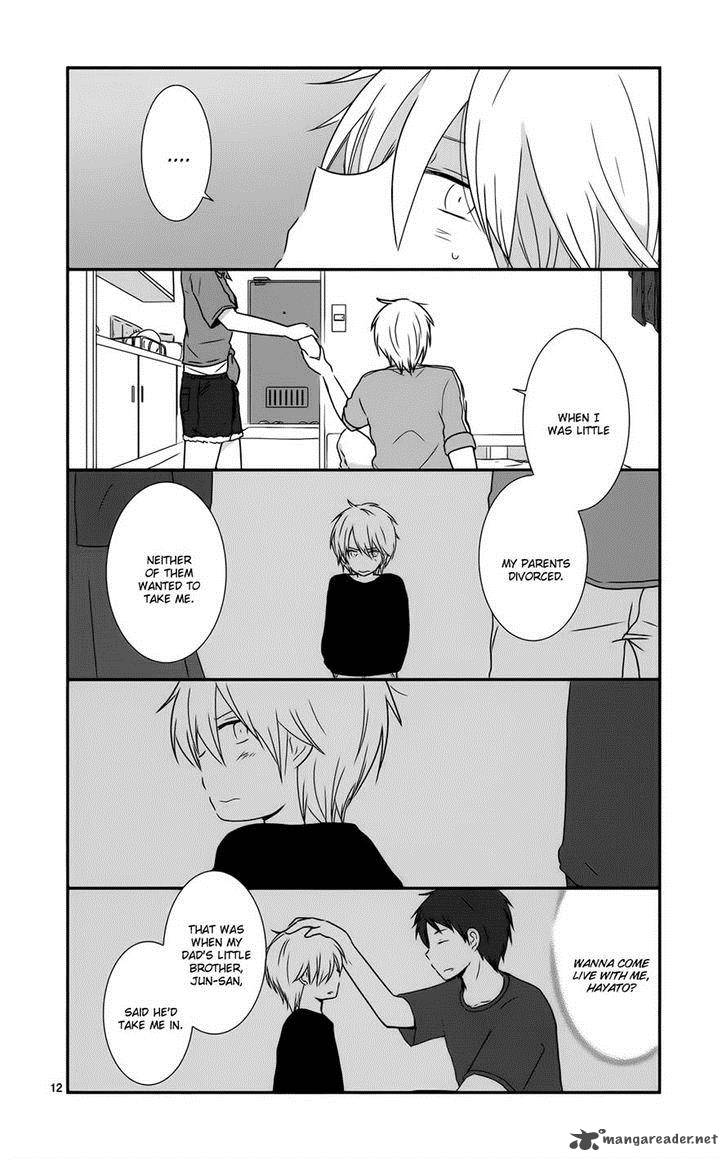 Shishunki Bitter Change 31 16