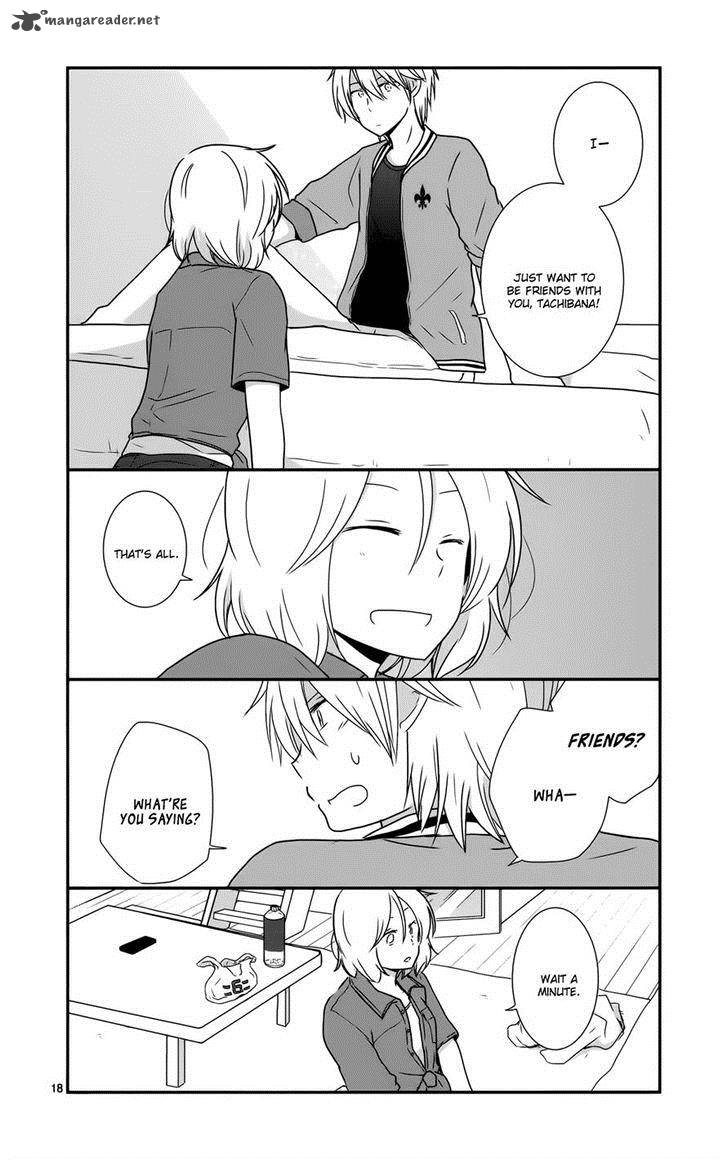 Shishunki Bitter Change 31 22