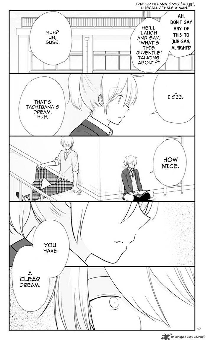 Shishunki Bitter Change 48 17