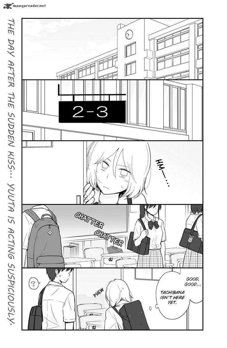 Shishunki Bitter Change 55 2