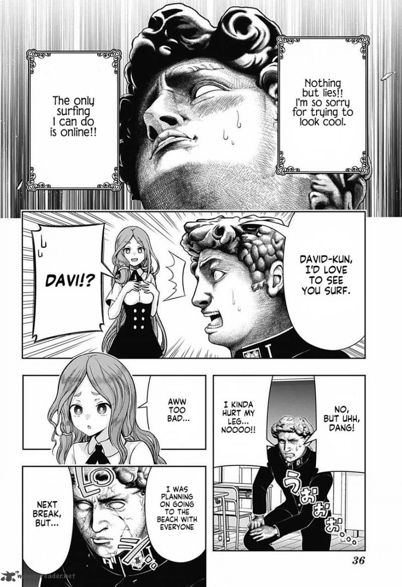 Shishunki Renaissance Davide Kun 1 12