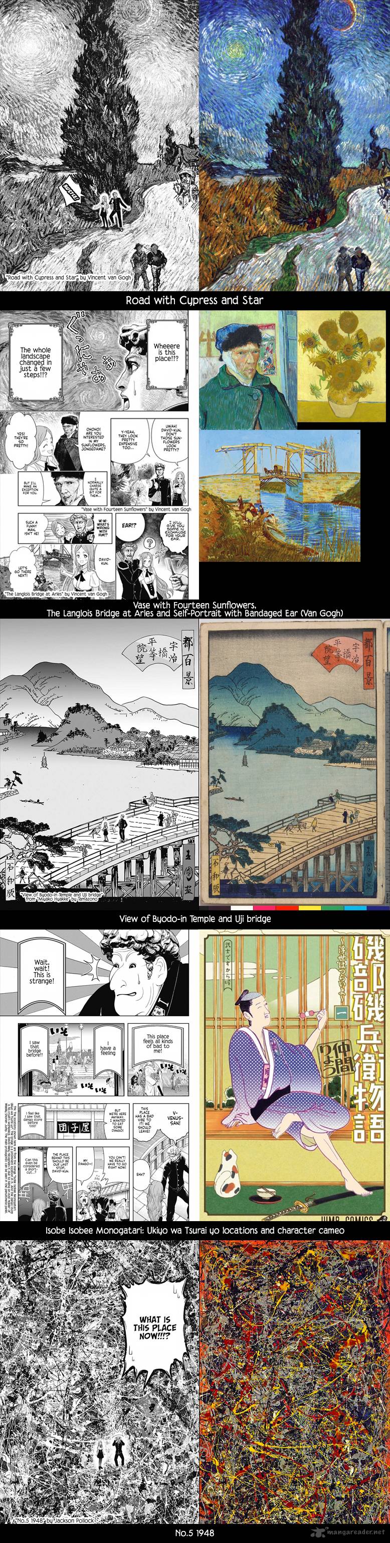 Shishunki Renaissance Davide Kun 16 15