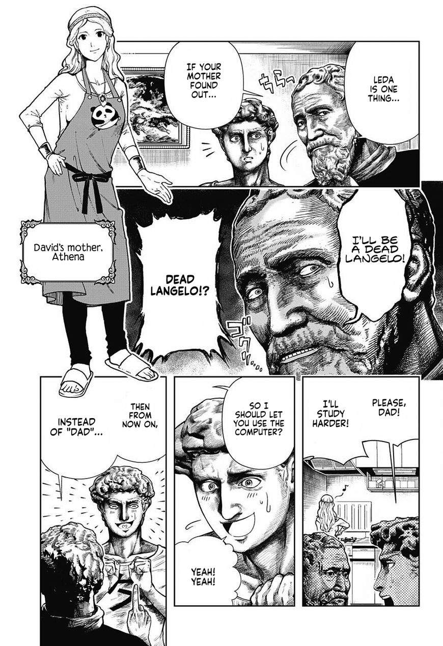 Shishunki Renaissance Davide Kun 6 5