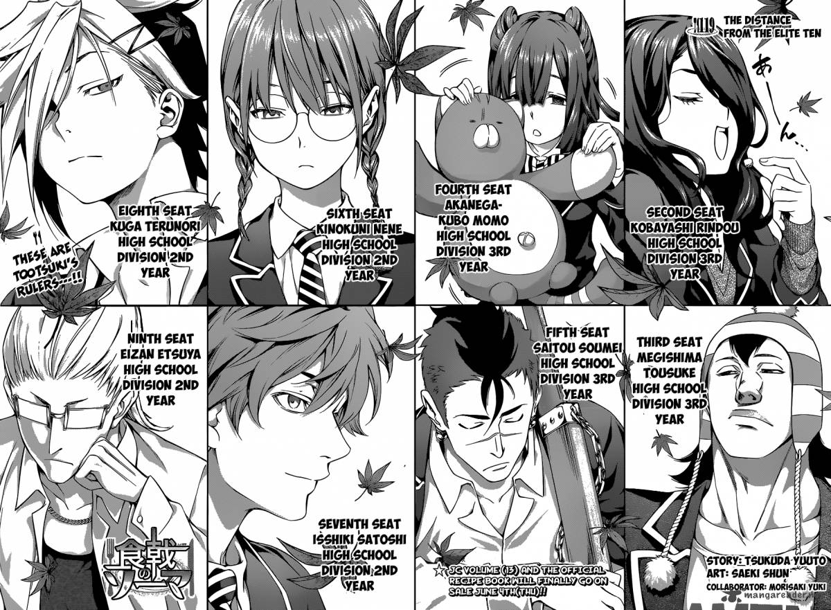 Shokugeki No Soma 119 3