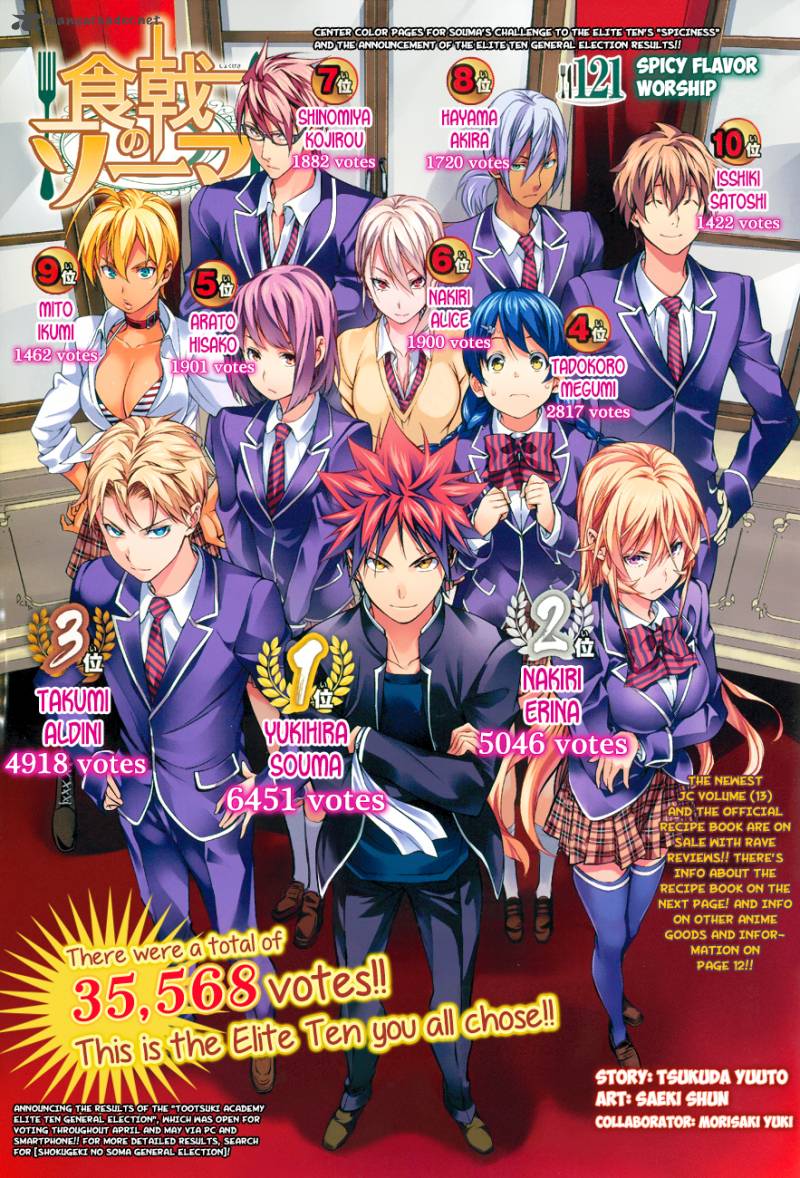 Shokugeki No Soma 121 2