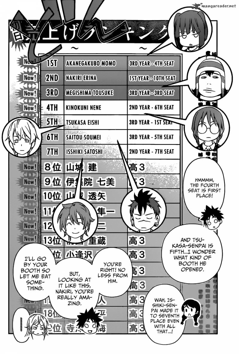 Shokugeki No Soma 126 12