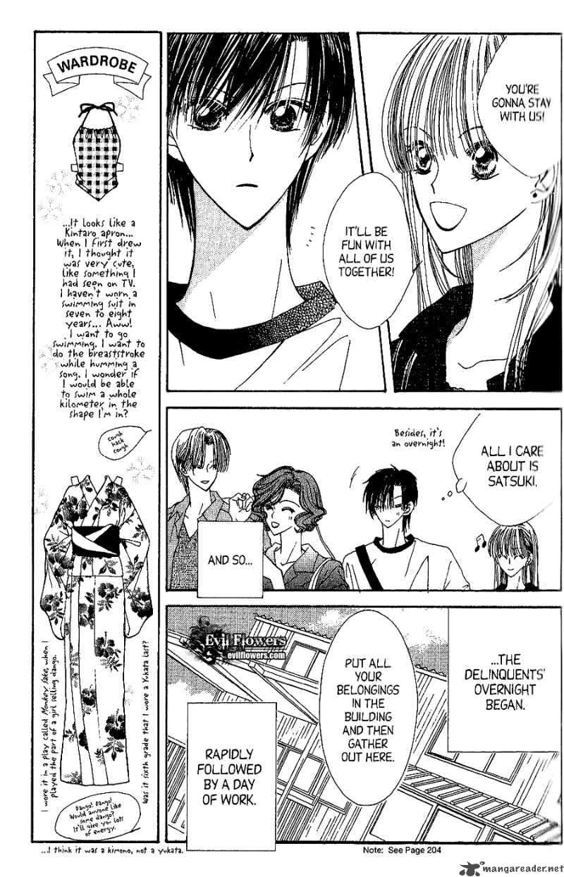 Short Sunzen 6 12