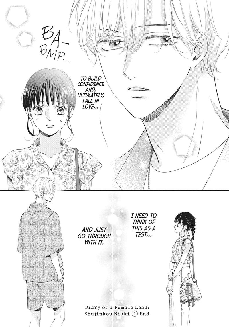 Shujinkou Nikki 4 35