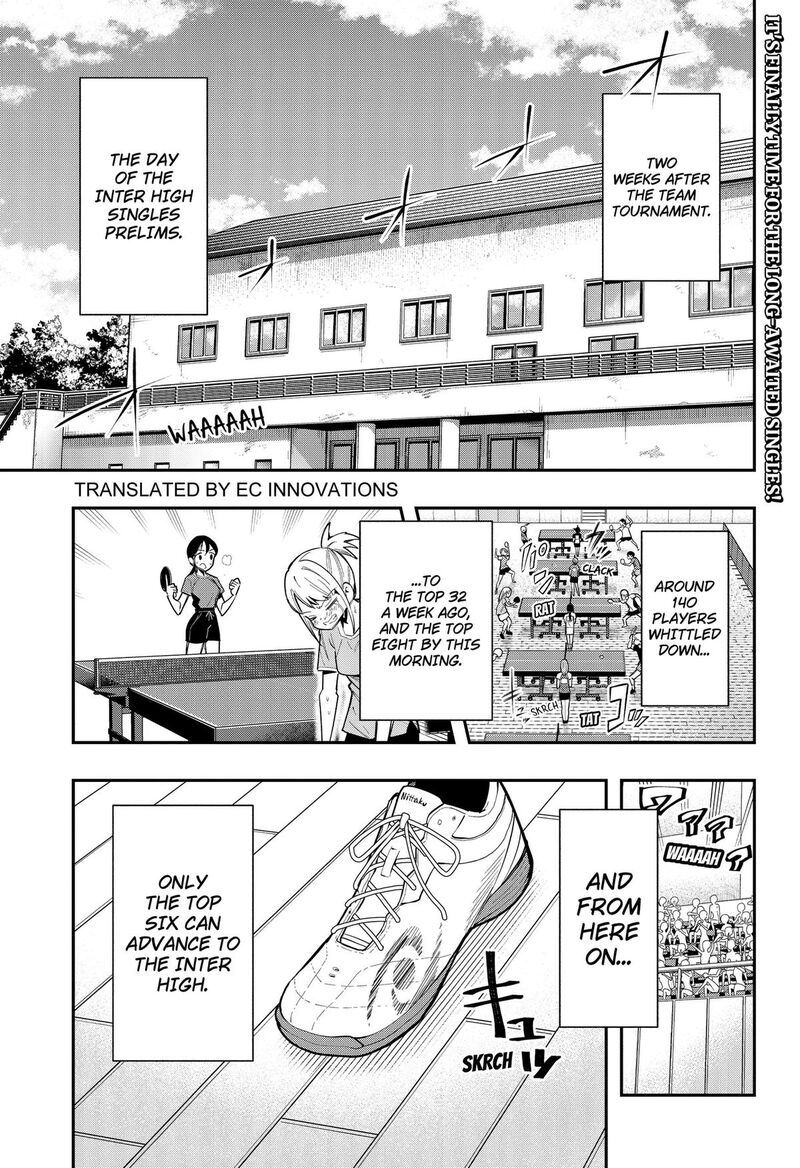 Shunrai Table Tennis 18 1