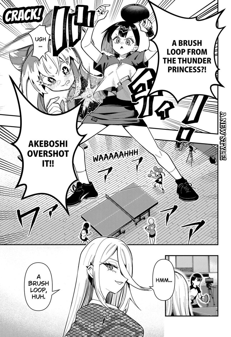 Shunrai Table Tennis 19 1