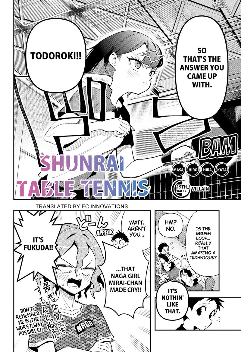 Shunrai Table Tennis 19 2