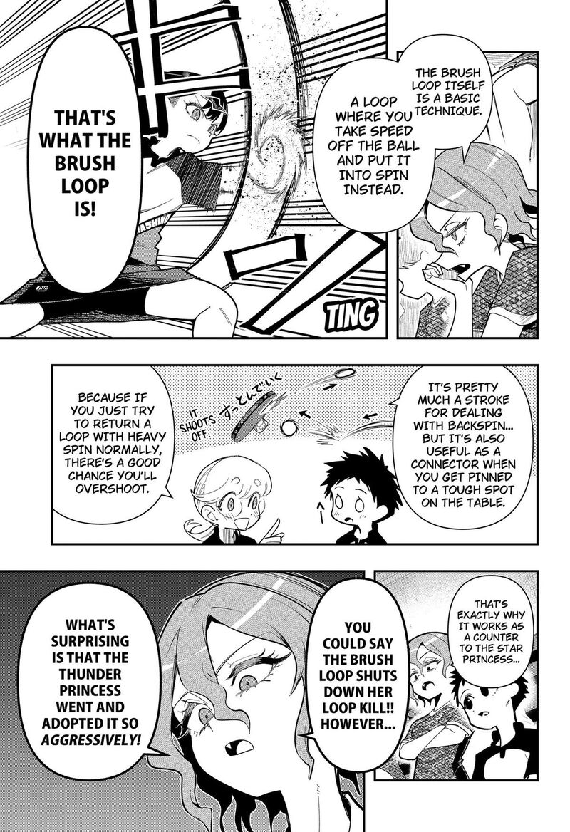 Shunrai Table Tennis 19 3