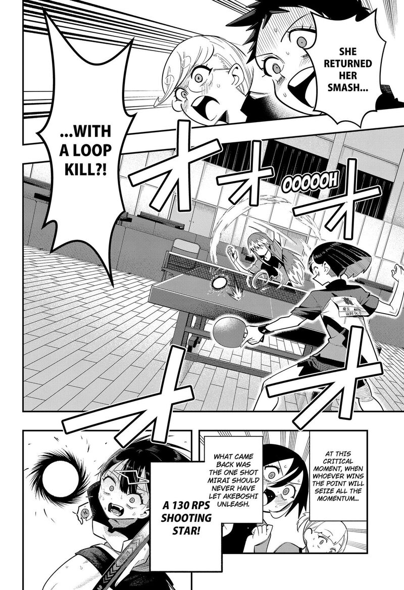 Shunrai Table Tennis 21 18