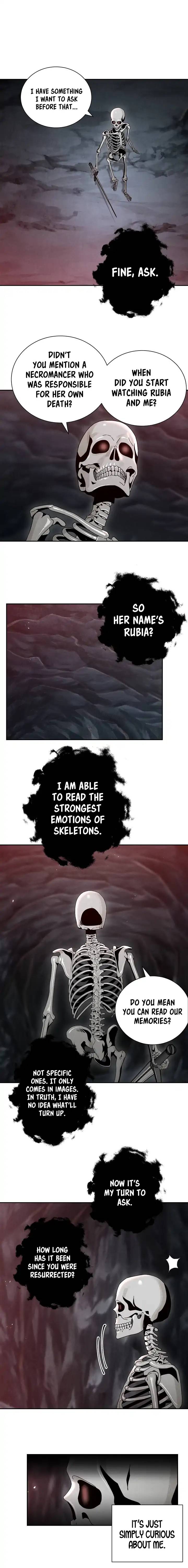 Skeleton Soldier Couldnt Protect The Dungeon 48 15