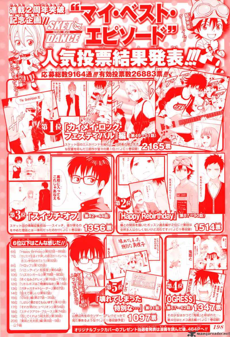 Sket Dance 117 2