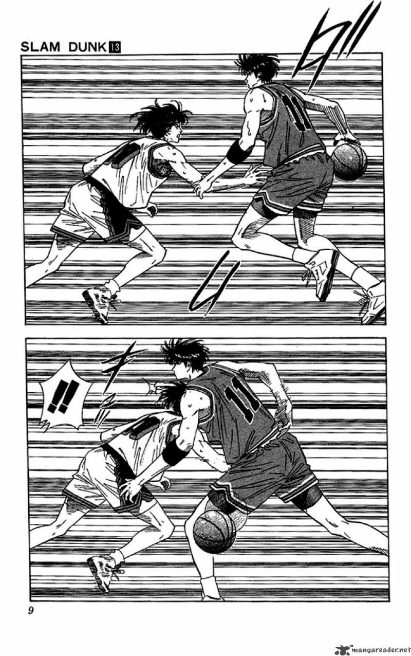 Slam Dunk 108 7