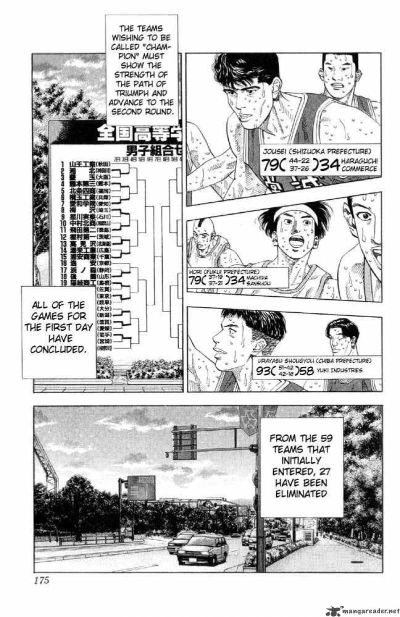 Slam Dunk 215 6