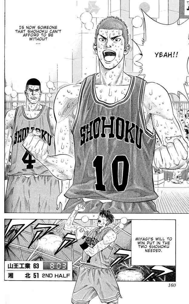 Slam Dunk 250 13