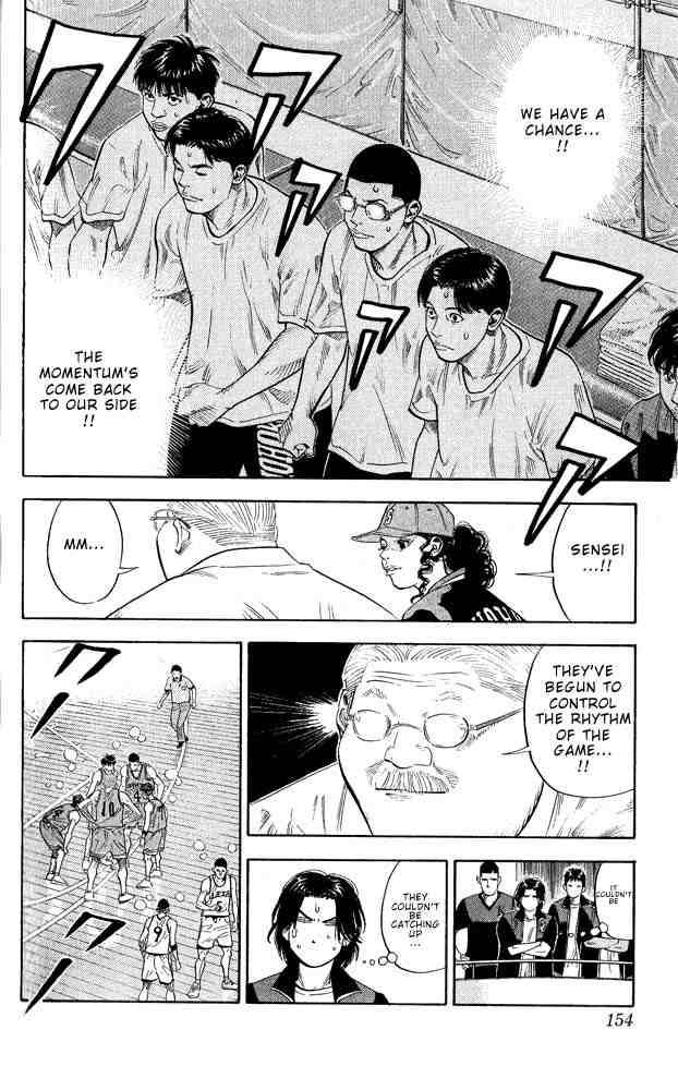 Slam Dunk 250 7