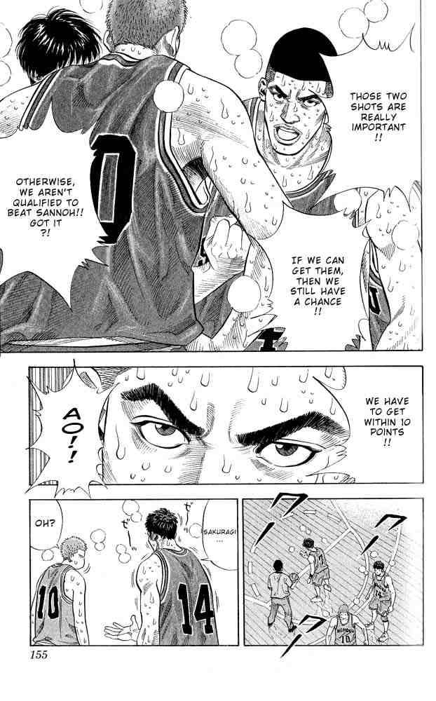 Slam Dunk 250 8