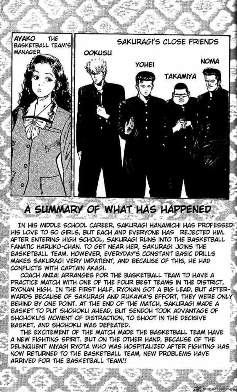 Slam Dunk 54 3