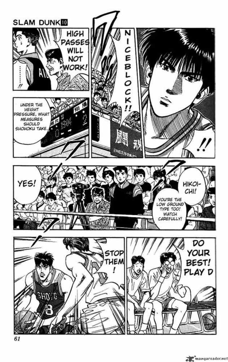 Slam Dunk 83 13