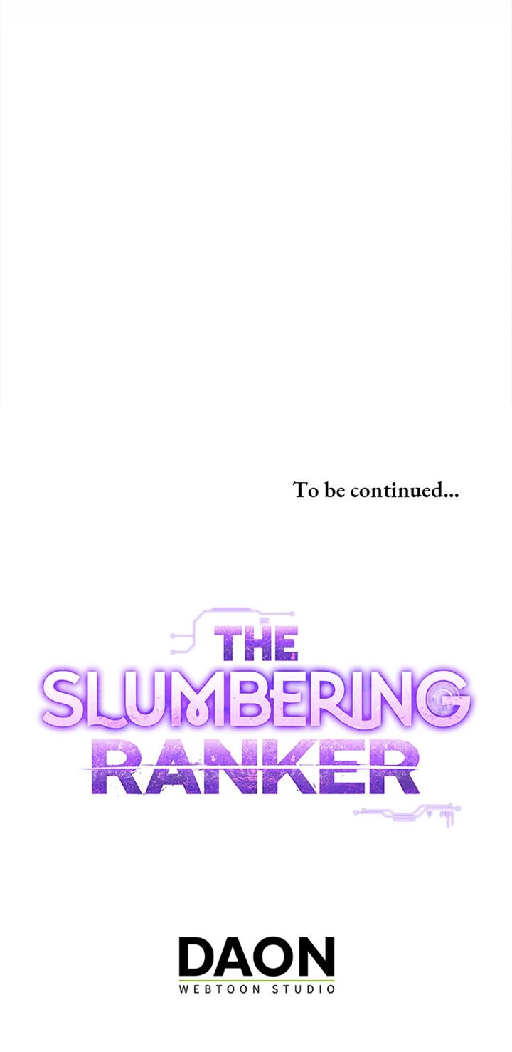 Sleeping Ranker 145 98