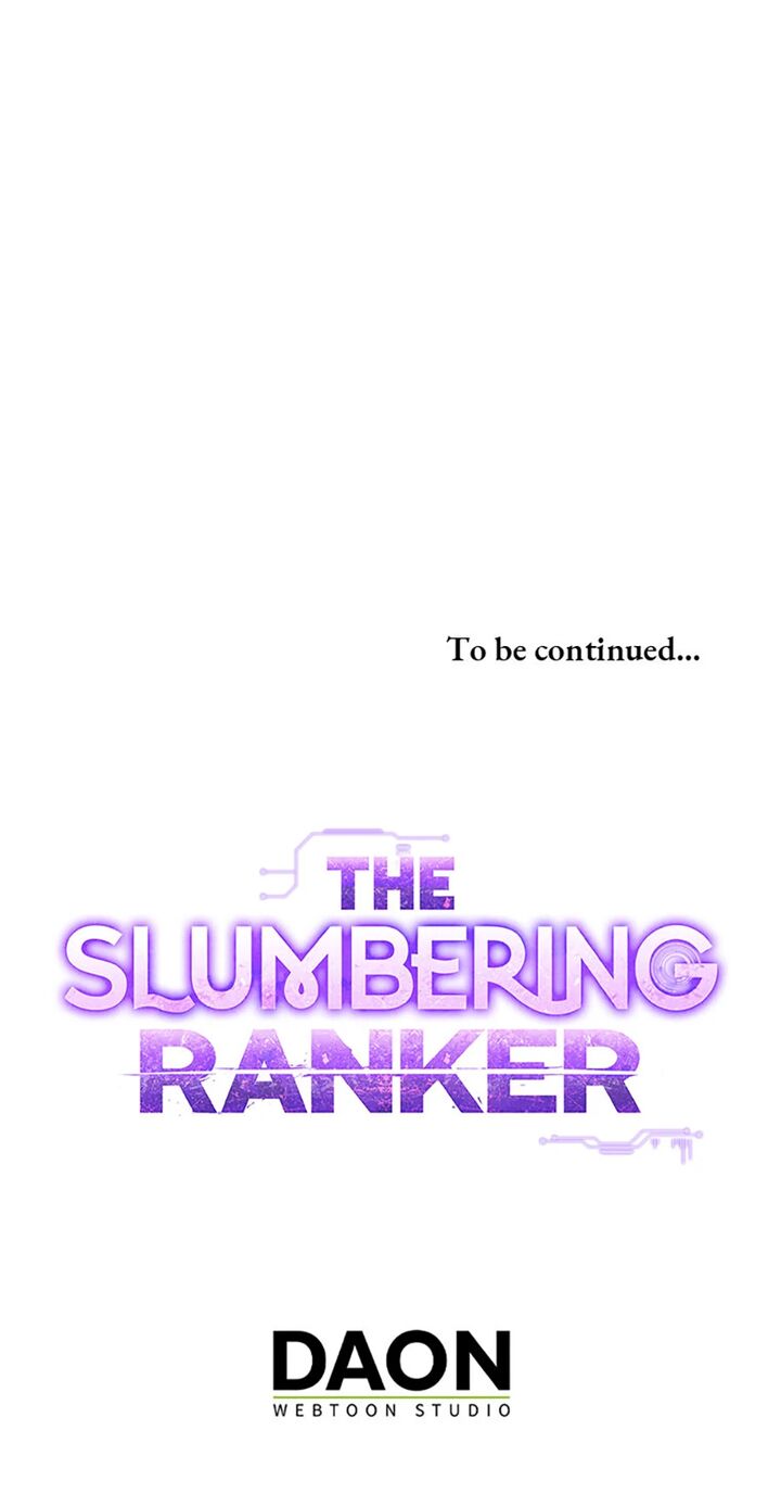 Sleeping Ranker 147 96