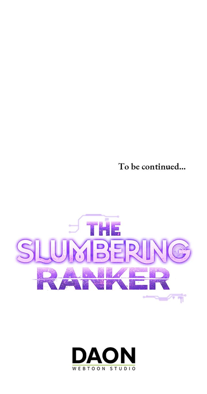 Sleeping Ranker 148 83