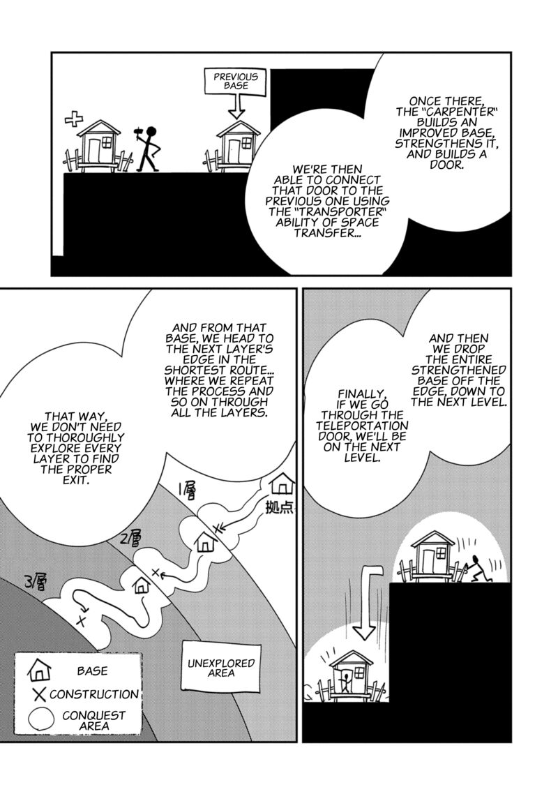 Sokushi Cheat Ga Saikyou Sugite Isekai No Yatsura Ga Marude Aite Ni Naranai N Desu Ga 39 5