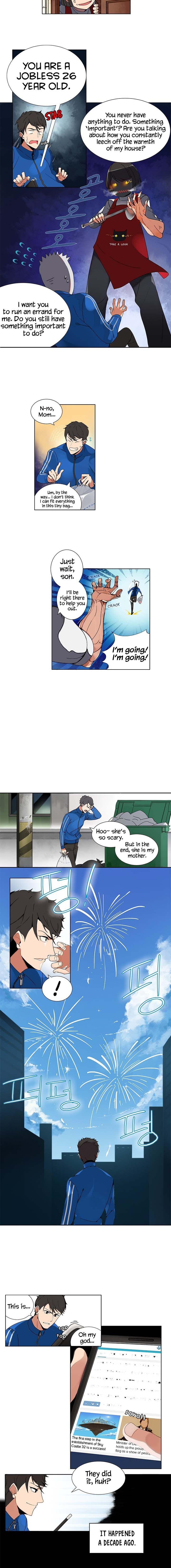 Solo Login 1 3