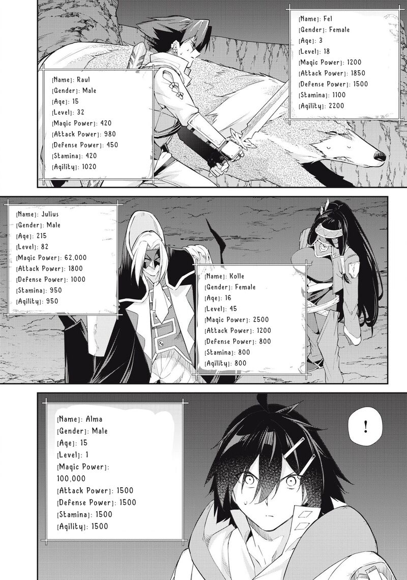 Sono Munou Jitsu Wa Sekai Saikyou No Mahoutsukai Munou To Sagesumare Kizokuka Kara Oidasareta Ga Gift Tenseisha Ga Kakusei Shite Zense No Nouryoku Ga Yomigaetta 55 2
