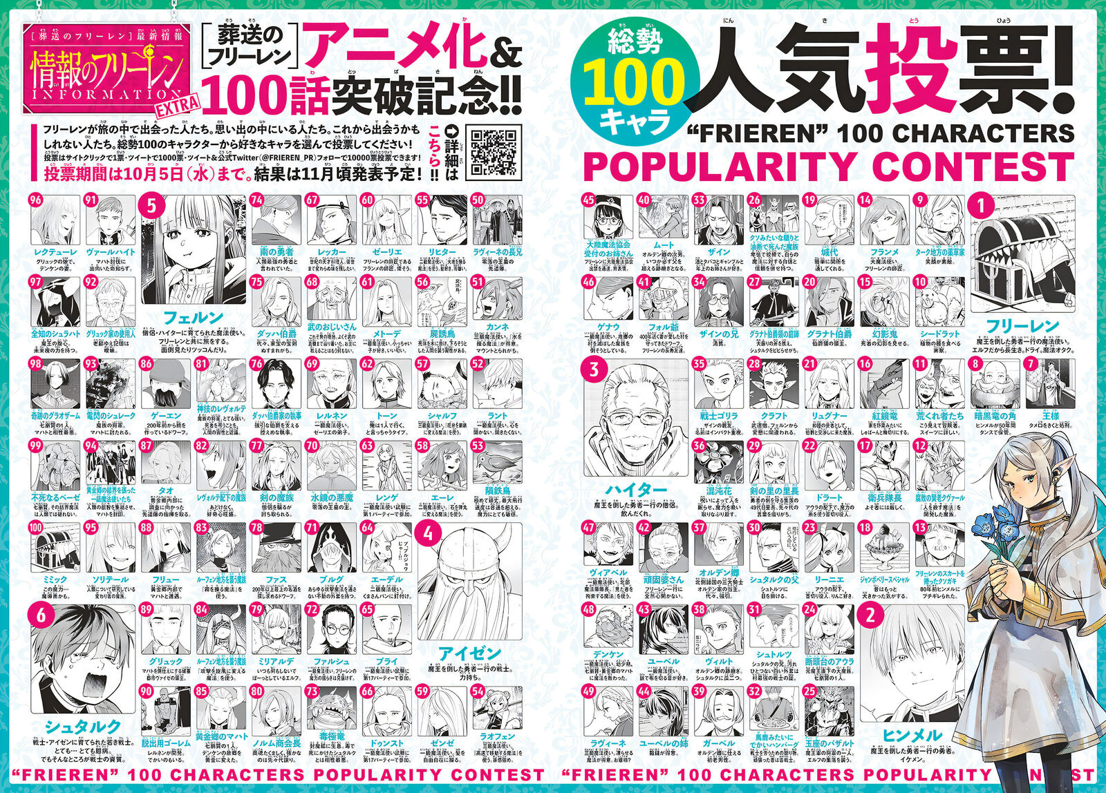 Sousou No Frieren 100 22