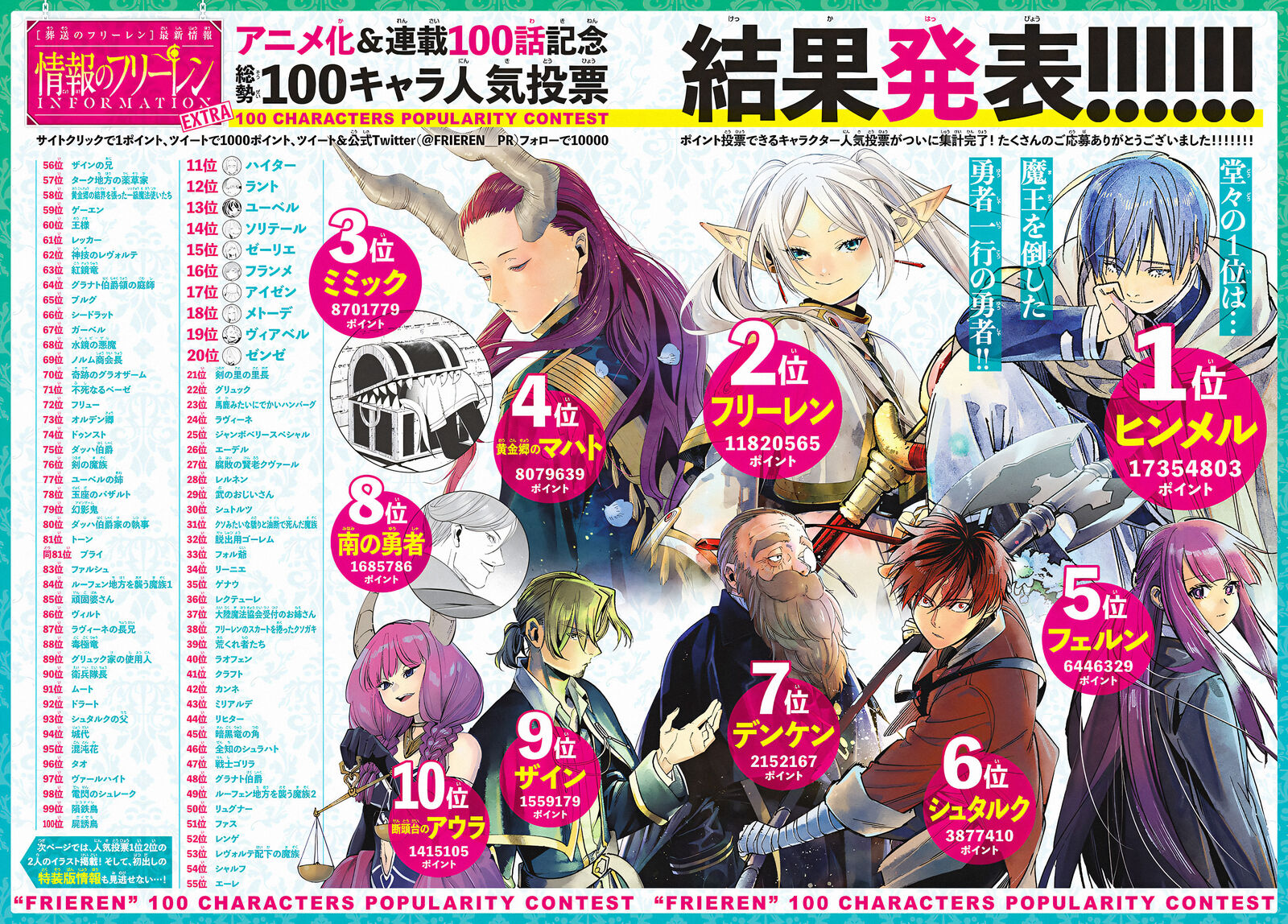Sousou No Frieren 105 19